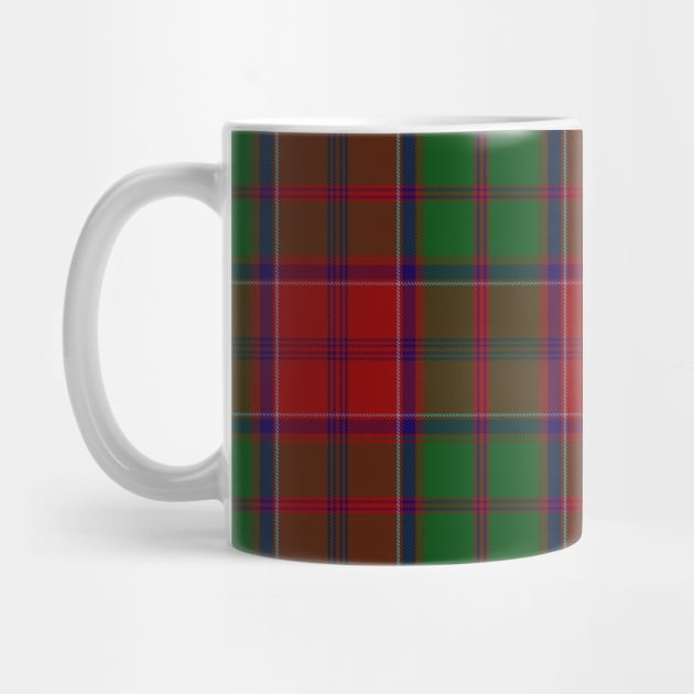 Grant Clan Tartan by clantartans